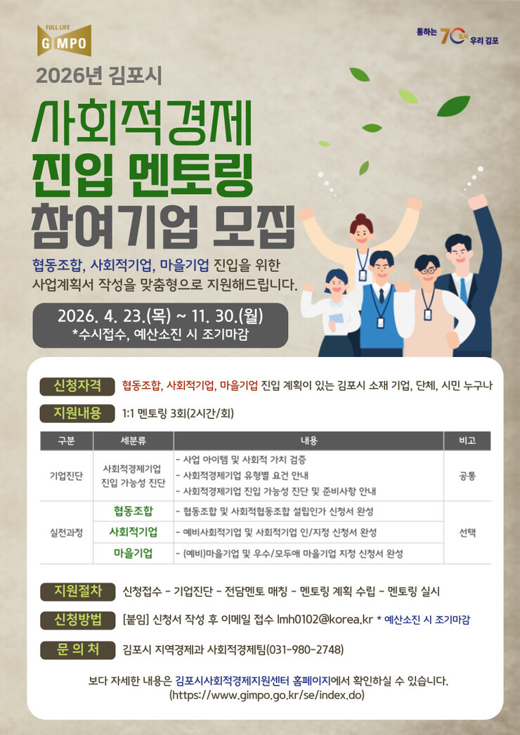 김포시, 예비사회적기업에 ‘진입 멘토...