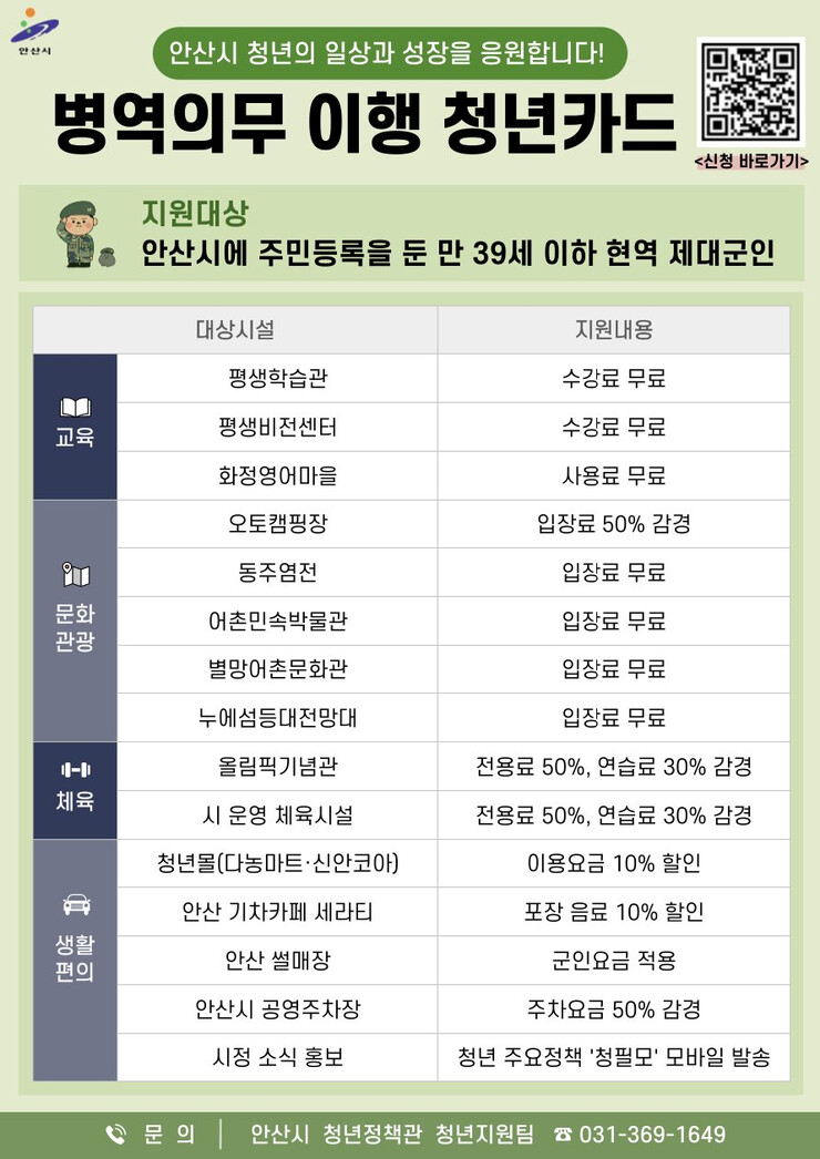 안산시, 병역의무 이행 청년카드 혜택...