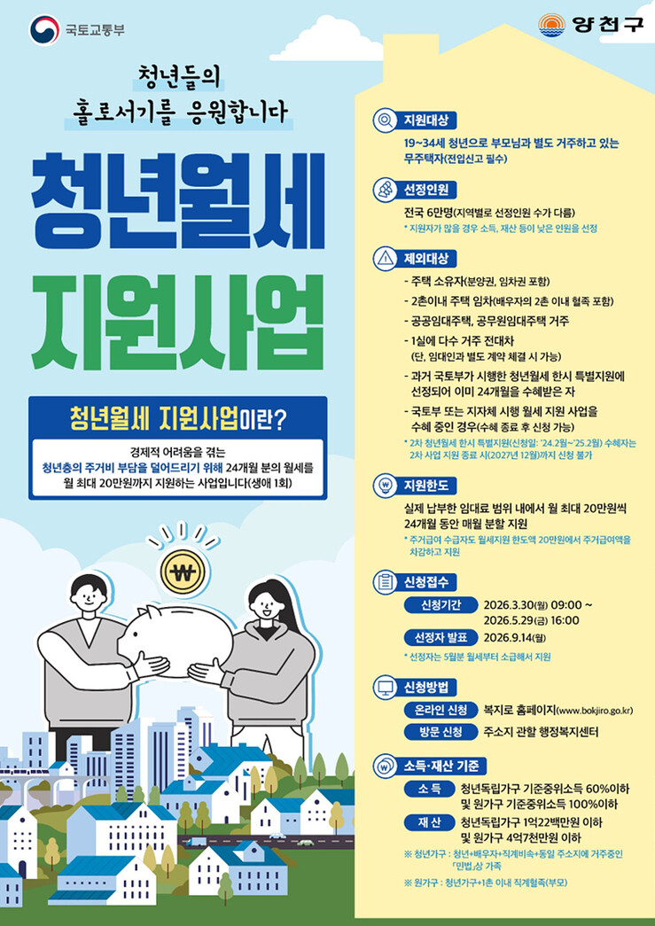 양천구, 무주택청년에 ‘최대 480만...