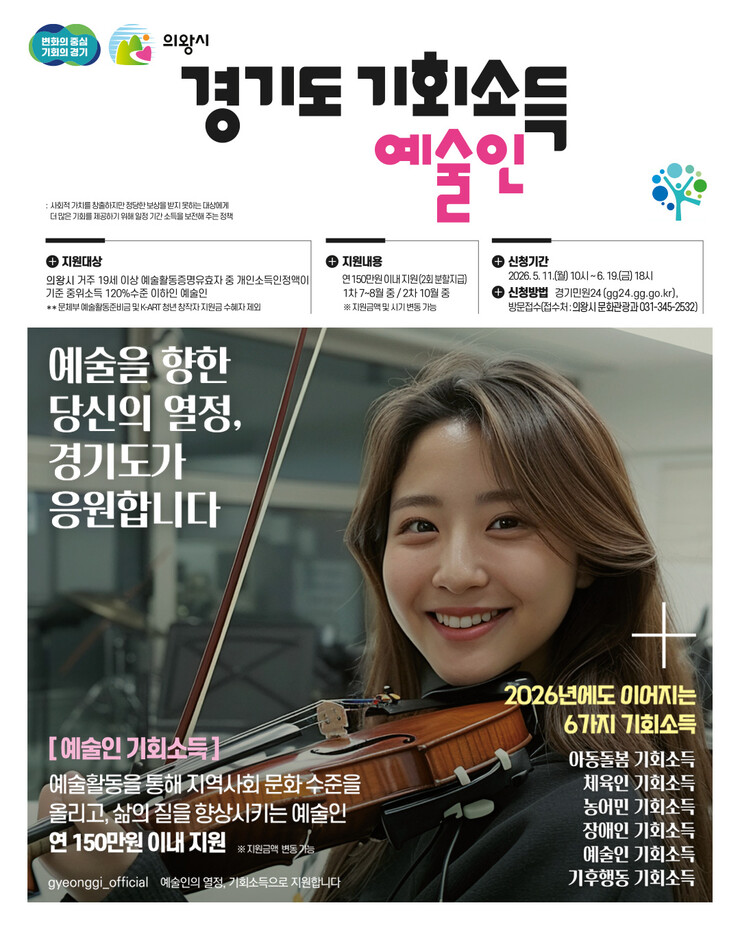 의왕시, 예술인들에 ‘年 150만원 ...