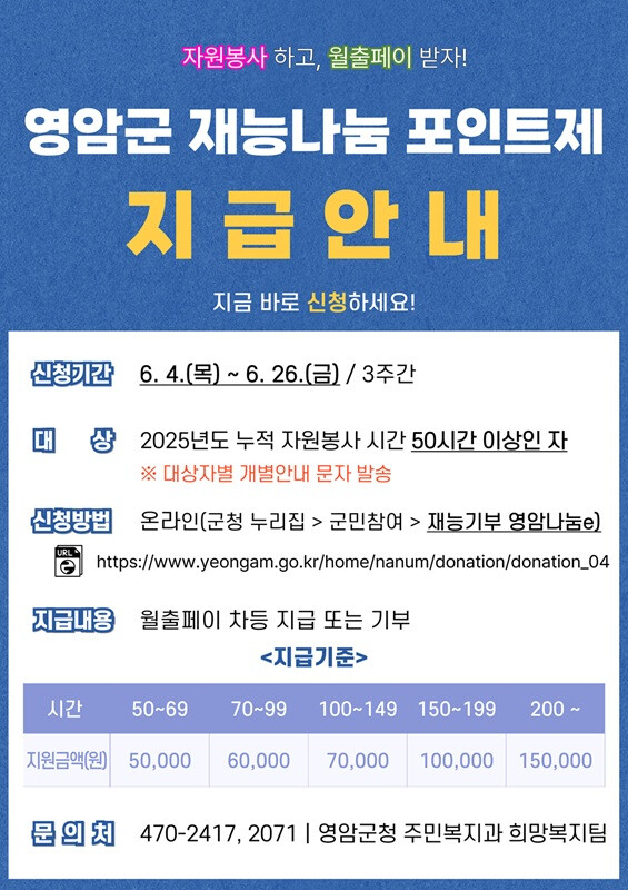 영암군, 자원봉사 재능나눔 포인트 지...