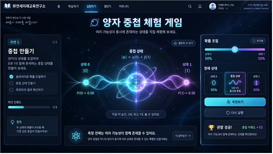 연세미래교육연구소, 명덕고서 미래 신...