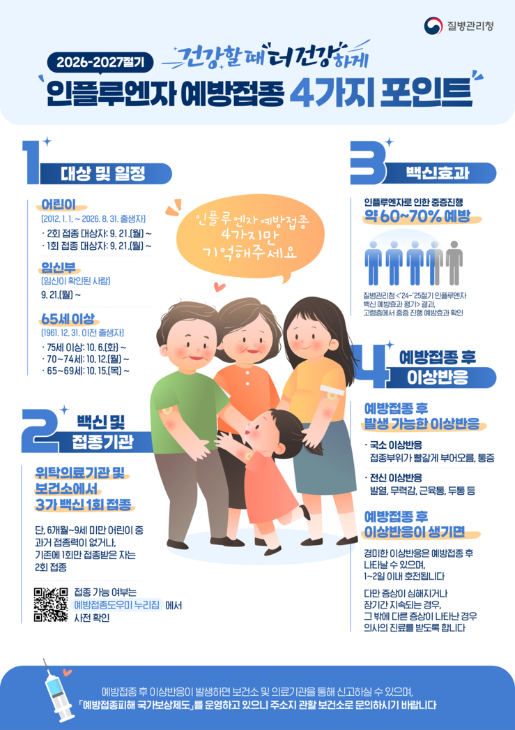 구로구, 21일부터 독감 무료예방접종...