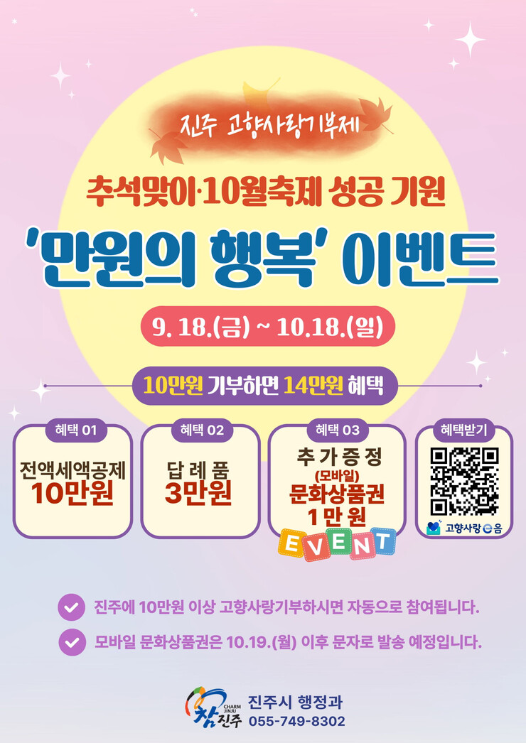 진주시, 고향사랑기부제 ‘만원의 행복...