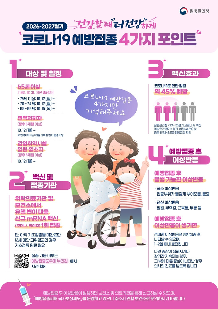 은평구, 코로나19 국가예방접종 시작...